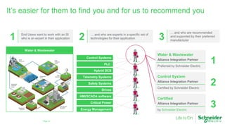Page 23
It’s easier for them to find you and for us to recommend you
1 End Users want to work with an SI
who is an expert in their application 2 … and who are experts in a specific set of
technologies for their application 3
… and who are recommended
and supported by their preferred
manufacturer
Water & Wastewater
Control Systems
Telemetry Systems
PLC
Hybrid DCS
Safety Systems
HMI/SCADA software
Critical Power
Drives
Energy Management
Water & Wastewater
Alliance Integration Partner
Preferred by Schneider Electric
1
Control System
Alliance Integration Partner
Certified by Schneider Electric
2
Certified
Alliance Integration Partner
by Schneider Electric
3
 