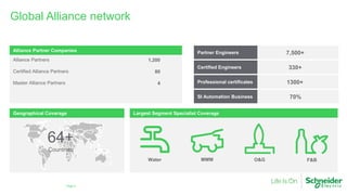 Page 4
Global Alliance network
Alliance Partner Companies
Alliance Partners
Certified Alliance Partners
Master Alliance Partners
7500+
330+330+
70%70%
1300+1300+
7,500+
Geographical Coverage
Partner Engineers
Certified Engineers
SI Automation Business
Professional certificates
Largest Segment Specialist Coverage
64+
Countries
Water MMM O&G F&B
1,200
80
4
 
