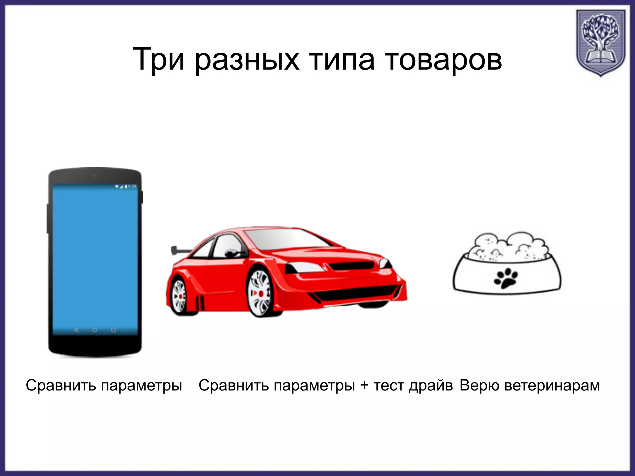 Три разных типа товаров
Сравнить параметры Сравнить параметры + тест драйв Верю ветеринарам
 
