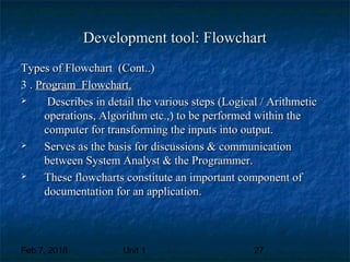 Feb 7, 2018 Unit 1 27
Development tool: FlowchartDevelopment tool: Flowchart
Types of Flowchart (Cont..)Types of Flowchart (Cont..)
3 .3 . Program Flowchart.Program Flowchart.
 Describes in detail the various steps (Logical / ArithmeticDescribes in detail the various steps (Logical / Arithmetic
operations, Algorithm etc.,) to be performed within theoperations, Algorithm etc.,) to be performed within the
computer for transforming the inputs into output.computer for transforming the inputs into output.
 Serves as the basis for discussions & communicationServes as the basis for discussions & communication
between System Analyst & the Programmer.between System Analyst & the Programmer.
 These flowcharts constitute an important component ofThese flowcharts constitute an important component of
documentation for an application.documentation for an application.
 