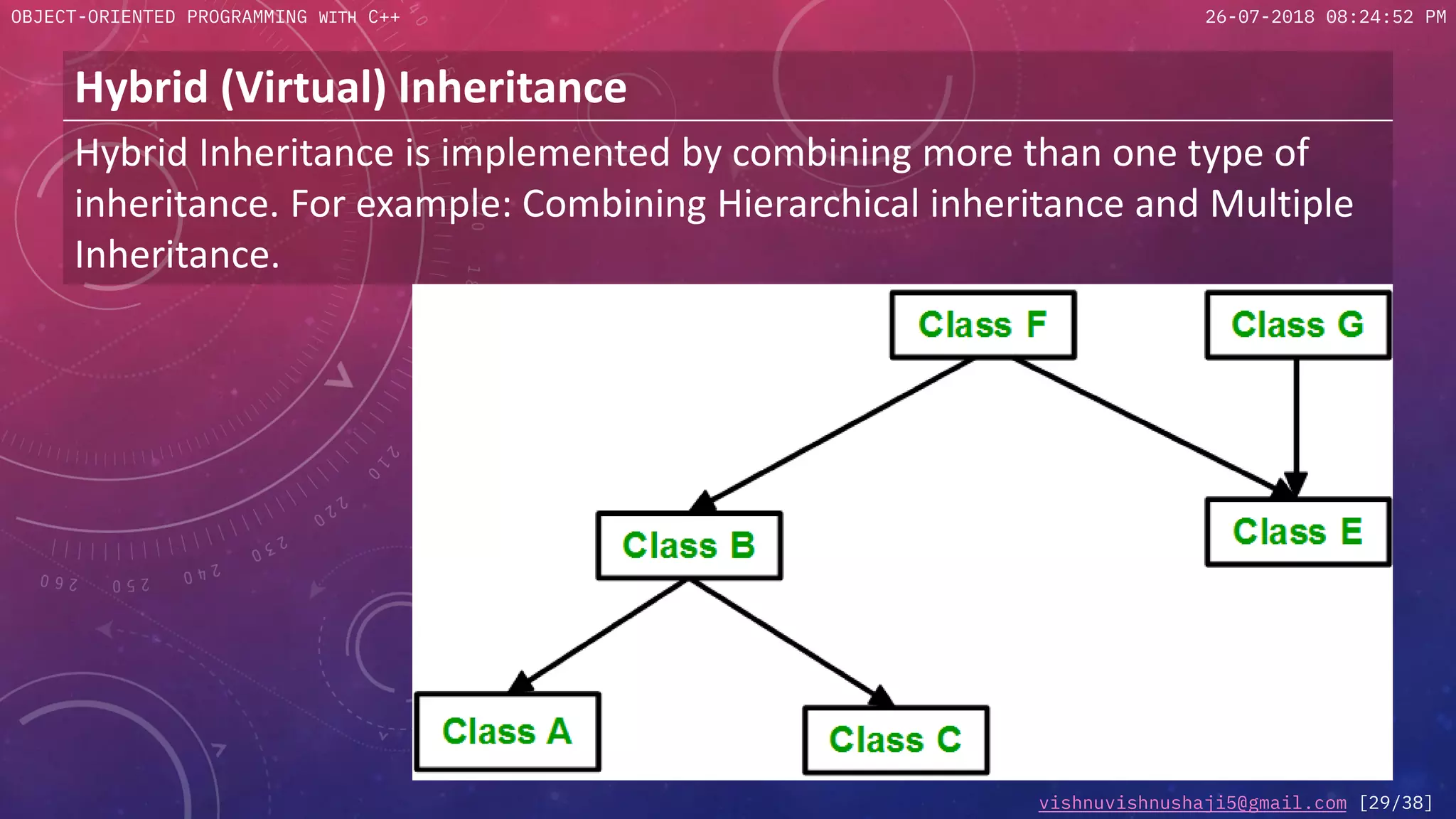 Object oriented programming with c pdf