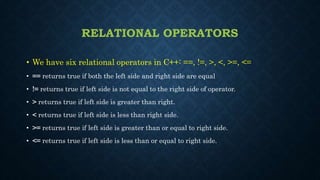 C++ | PPT