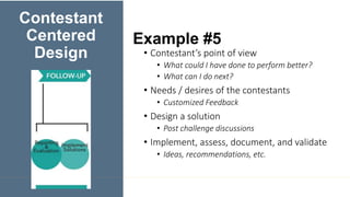 Contestant Centered Design: creative approaches to designing competitions