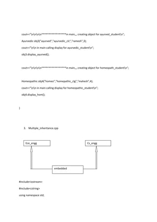 cout<<"nnnn*****************in main,,, creating object for ayurved_studentn";
Ayurvedic obj3("ayurved","ayurvedic_clc","ramesh",3);
cout<<"nn in main calling display for ayurvedic_studentn";
obj3.display_ayurved();
cout<<"nnnn*****************in main,,, creating object for homeopath_studentn";
Homeopathic obj4("homeo","homepathic_clg","mahesh",4);
cout<<"nn in main calling display for homeopathic_studentn";
obj4.display_hom();
}
3. Multiple_inheritance.cpp
#include<iostream>
#include<cstring>
using namespace std;
Ece_engg Cs_engg
embedded
 