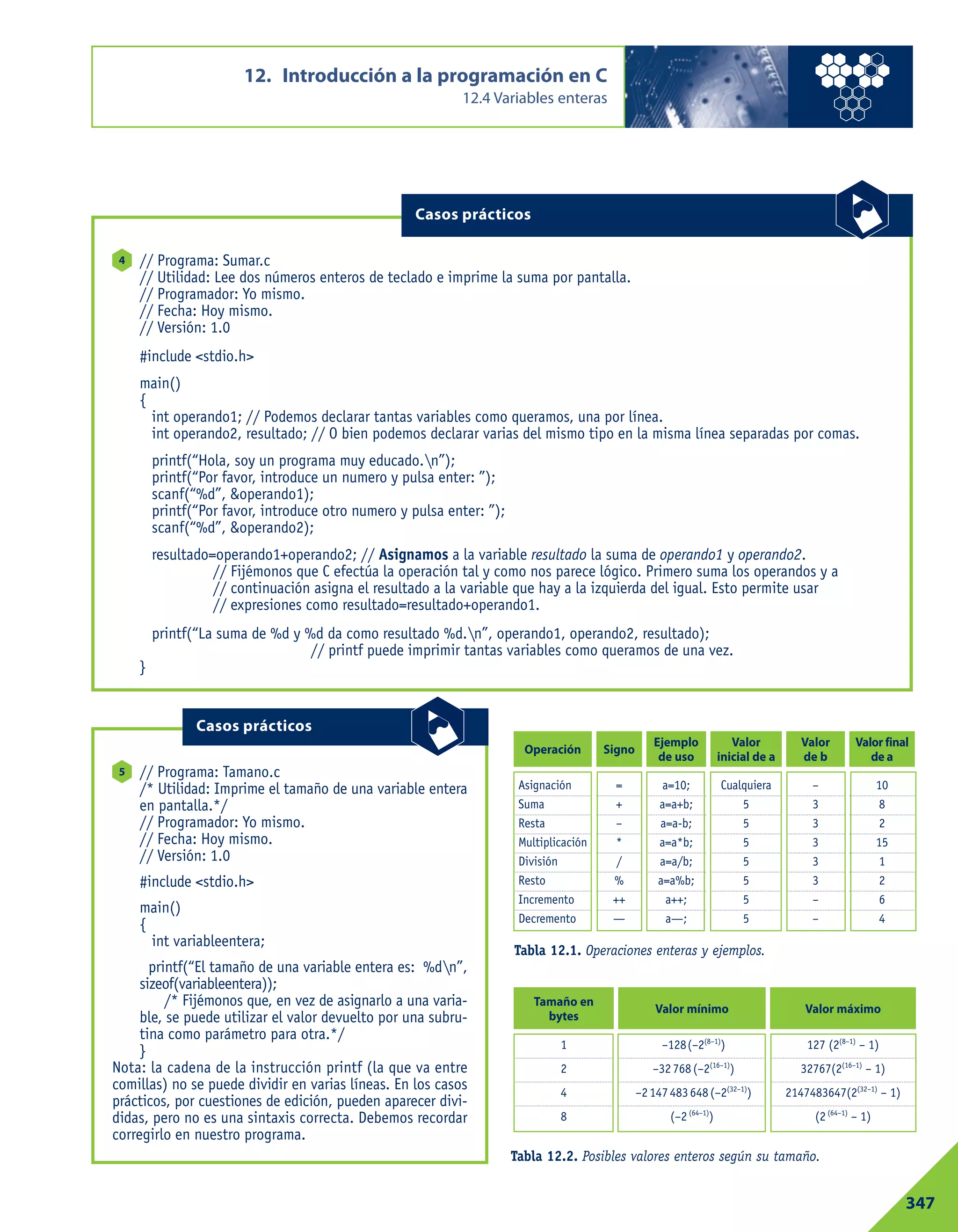12. Introducción a la programación en C
12.4 Variables enteras
347
// Programa: Sumar.c
// Utilidad: Lee dos números enteros de teclado e imprime la suma por pantalla.
// Programador: Yo mismo.
// Fecha: Hoy mismo.
// Versión: 1.0
#include <stdio.h>
main()
{
int operando1; // Podemos declarar tantas variables como queramos, una por línea.
int operando2, resultado; // O bien podemos declarar varias del mismo tipo en la misma línea separadas por comas.
printf(“Hola, soy un programa muy educado.n”);
printf(“Por favor, introduce un numero y pulsa enter: ”);
scanf(“%d”, &operando1);
printf(“Por favor, introduce otro numero y pulsa enter: ”);
scanf(“%d”, &operando2);
resultado=operando1+operando2; // Asignamos a la variable resultado la suma de operando1 y operando2.
// Fijémonos que C efectúa la operación tal y como nos parece lógico. Primero suma los operandos y a
// continuación asigna el resultado a la variable que hay a la izquierda del igual. Esto permite usar
// expresiones como resultado=resultado+operando1.
printf(“La suma de %d y %d da como resultado %d.n”, operando1, operando2, resultado);
// printf puede imprimir tantas variables como queramos de una vez.
}
4
Casos prácticos
// Programa: Tamano.c
/* Utilidad: Imprime el tamaño de una variable entera
en pantalla.*/
// Programador: Yo mismo.
// Fecha: Hoy mismo.
// Versión: 1.0
#include <stdio.h>
main()
{
int variableentera;
printf(“El tamaño de una variable entera es: %dn”,
sizeof(variableentera));
/* Fijémonos que, en vez de asignarlo a una varia-
ble, se puede utilizar el valor devuelto por una subru-
tina como parámetro para otra.*/
}
Nota: la cadena de la instrucción printf (la que va entre
comillas) no se puede dividir en varias líneas. En los casos
prácticos, por cuestiones de edición, pueden aparecer divi-
didas, pero no es una sintaxis correcta. Debemos recordar
corregirlo en nuestro programa.
5
Casos prácticos
Tabla 12.1. Operaciones enteras y ejemplos.
Tabla 12.2. Posibles valores enteros según su tamaño.
Operación Signo
Ejemplo
de uso
Valor
inicial de a
Valor
de b
Valor final
de a
Asignación
Suma
Resta
Multiplicación
División
Resto
Incremento
Decremento
=
+
–
*
/
%
++
—
a=10;
a=a+b;
a=a-b;
a=a*b;
a=a/b;
a=a%b;
a++;
a—;
Cualquiera
5
5
5
5
5
5
5
–
3
3
3
3
3
–
–
10
8
2
15
1
2
6
4
Tamaño en
bytes
Valor mínimo Valor máximo
1
2
4
8
–128(–2(8–1)
)
–32768(–2(16–1)
)
–2147483648(–2(32–1)
)
(–2(64–1)
)
127 (2(8–1)
– 1)
32767(2(16–1)
– 1)
2147483647(2(32–1)
– 1)
(2(64–1)
– 1)
 