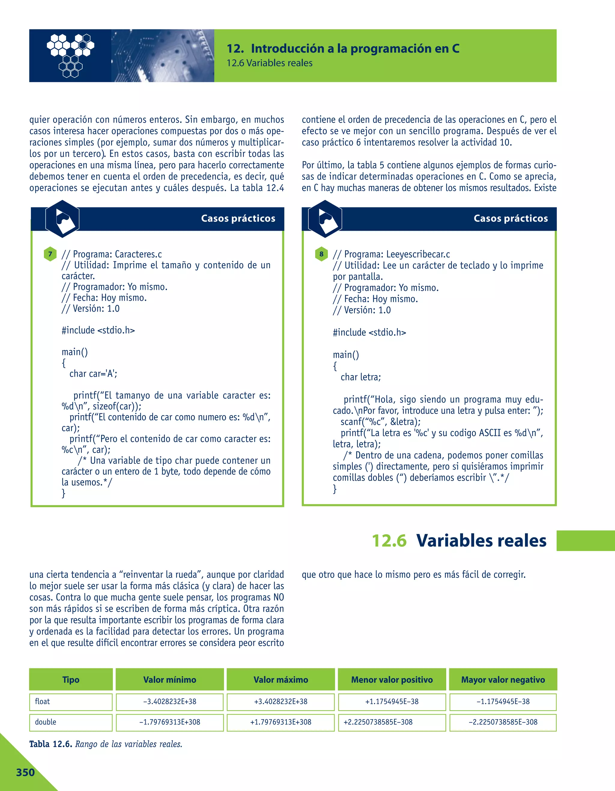 quier operación con números enteros. Sin embargo, en muchos
casos interesa hacer operaciones compuestas por dos o más ope-
raciones simples (por ejemplo, sumar dos números y multiplicar-
los por un tercero). En estos casos, basta con escribir todas las
operaciones en una misma línea, pero para hacerlo correctamente
debemos tener en cuenta el orden de precedencia, es decir, qué
operaciones se ejecutan antes y cuáles después. La tabla 12.4
contiene el orden de precedencia de las operaciones en C, pero el
efecto se ve mejor con un sencillo programa. Después de ver el
caso práctico 6 intentaremos resolver la actividad 10.
Por último, la tabla 5 contiene algunos ejemplos de formas curio-
sas de indicar determinadas operaciones en C. Como se aprecia,
en C hay muchas maneras de obtener los mismos resultados. Existe
12. Introducción a la programación en C
12.6 Variables reales
350
12.6 Variables reales
// Programa: Caracteres.c
// Utilidad: Imprime el tamaño y contenido de un
carácter.
// Programador: Yo mismo.
// Fecha: Hoy mismo.
// Versión: 1.0
#include <stdio.h>
main()
{
char car='A';
printf(“El tamanyo de una variable caracter es:
%dn”, sizeof(car));
printf(“El contenido de car como numero es: %dn”,
car);
printf(“Pero el contenido de car como caracter es:
%cn”, car);
/* Una variable de tipo char puede contener un
carácter o un entero de 1 byte, todo depende de cómo
la usemos.*/
}
7
Casos prácticos
// Programa: Leeyescribecar.c
// Utilidad: Lee un carácter de teclado y lo imprime
por pantalla.
// Programador: Yo mismo.
// Fecha: Hoy mismo.
// Versión: 1.0
#include <stdio.h>
main()
{
char letra;
printf(“Hola, sigo siendo un programa muy edu-
cado.nPor favor, introduce una letra y pulsa enter: ”);
scanf(“%c”, &letra);
printf(“La letra es '%c' y su codigo ASCII es %dn”,
letra, letra);
/* Dentro de una cadena, podemos poner comillas
simples (') directamente, pero si quisiéramos imprimir
comillas dobles (“) deberíamos escribir ”.*/
}
8
Casos prácticos
una cierta tendencia a “reinventar la rueda”, aunque por claridad
lo mejor suele ser usar la forma más clásica (y clara) de hacer las
cosas. Contra lo que mucha gente suele pensar, los programas NO
son más rápidos si se escriben de forma más críptica. Otra razón
por la que resulta importante escribir los programas de forma clara
y ordenada es la facilidad para detectar los errores. Un programa
en el que resulte difícil encontrar errores se considera peor escrito
que otro que hace lo mismo pero es más fácil de corregir.
Tipo Valor mínimo Valor máximo Menor valor positivo Mayor valor negativo
float –3.4028232E+38 +3.4028232E+38 +1.1754945E–38 –1.1754945E–38
double –1.79769313E+308 +1.79769313E+308 +2.2250738585E–308 –2.2250738585E–308
Tabla 12.6. Rango de las variables reales.
 