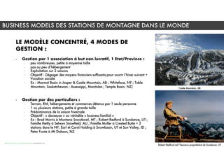 Business Models des stations de montagne dans le monde & Bonnes pratiques en matière de gouvernance