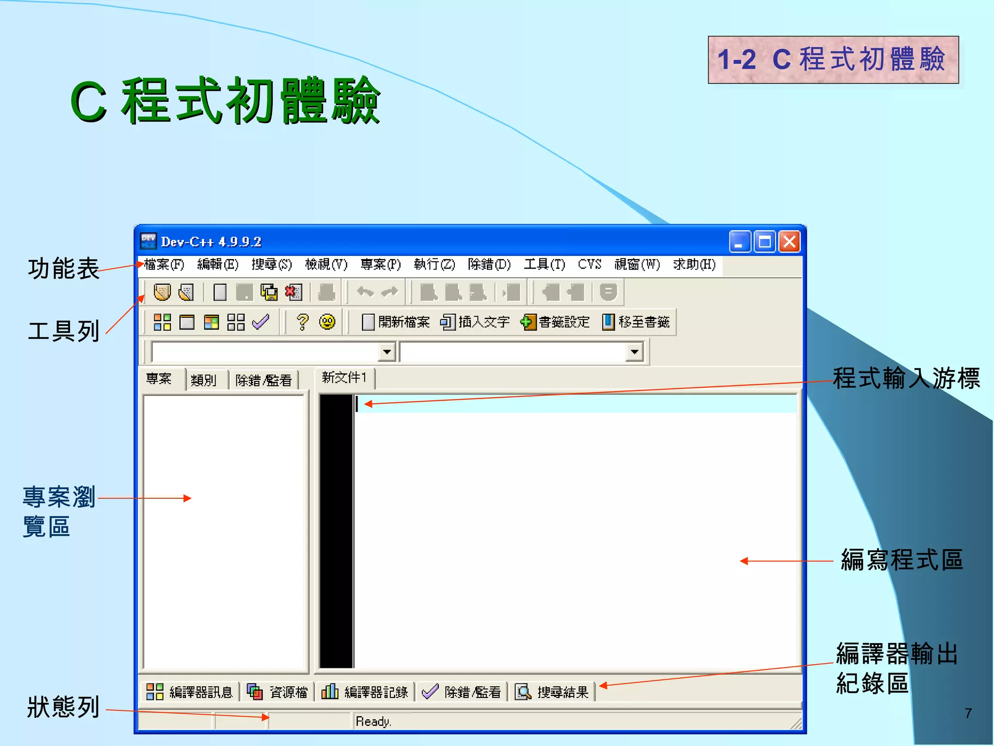 C 程式初體驗  1-2  C 程式初體驗  編寫程式區 功能表 工具列 專案瀏覽區 狀態列 編譯器輸出紀錄區 程式輸入游標   