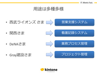 IT. Meets Fast.

用途は多種多様
• 西武ラ゗オンズ さま

営業支援システム

• 関西さま

看護記録システム

• DeNAさま

業務プロセス管理

• Gray建設さま

プロジェクト管理

 