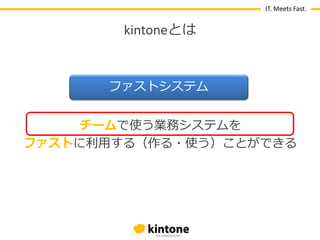 IT. Meets Fast.

kintoneとは

フゔストシステム
チームで使う業務システムを
ファストに利用する（作る・使う）ことができる

 