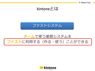 IT. Meets Fast.

kintoneとは

フゔストシステム
チームで使う業務システムを
ファストに利用する（作る・使う）ことができる

 