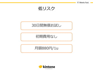 IT. Meets Fast.

低リスク

30日間無償お試し
初期費用なし
月額880円/1u

 