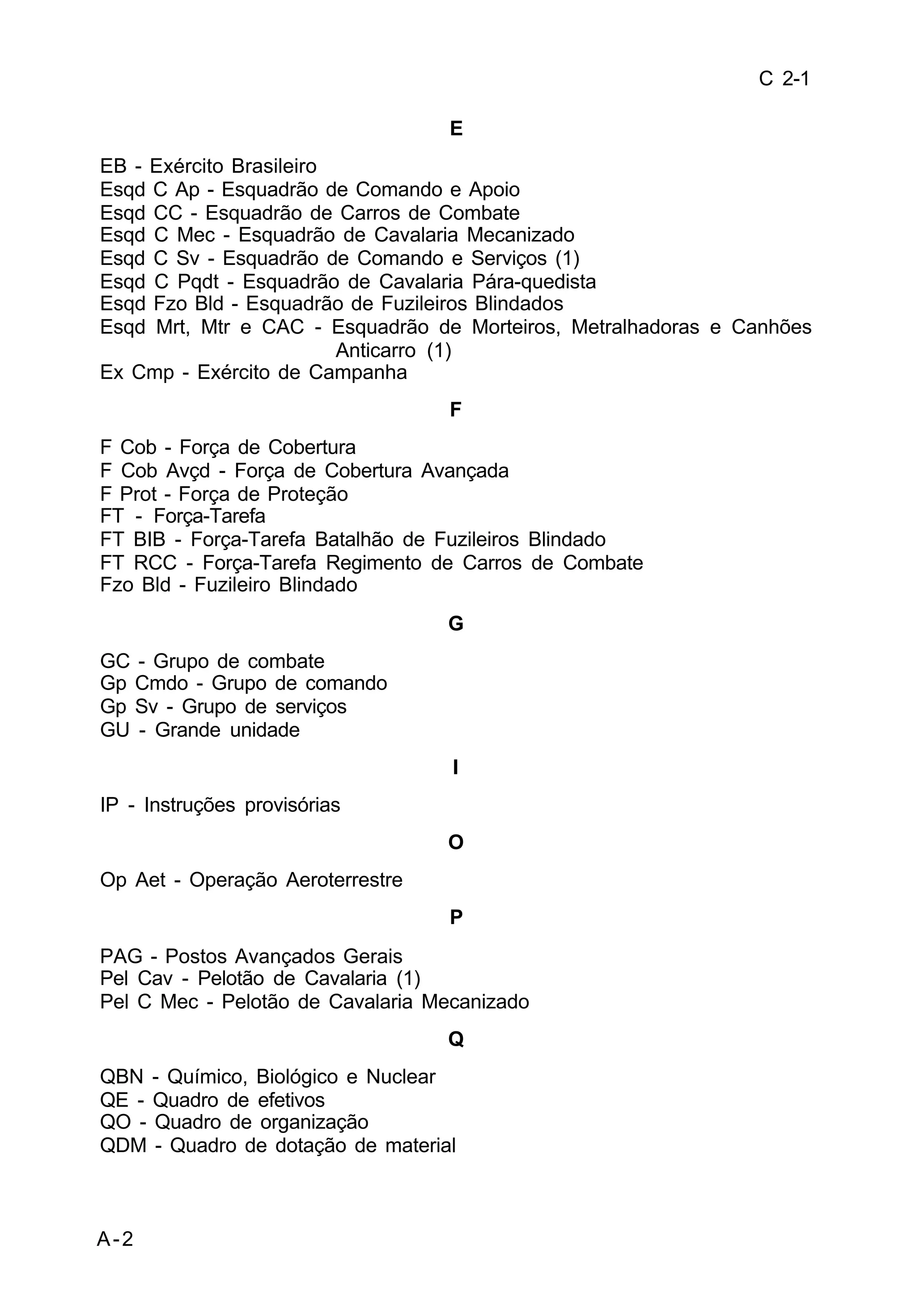C 2-1 
A-2 
E 
EB - Exército Brasileiro 
Esqd C Ap - Esquadrão de Comando e Apoio 
Esqd CC - Esquadrão de Carros de Combate 
Esqd C Mec - Esquadrão de Cavalaria Mecanizado 
Esqd C Sv - Esquadrão de Comando e Serviços (1) 
Esqd C Pqdt - Esquadrão de Cavalaria Pára-quedista 
Esqd Fzo Bld - Esquadrão de Fuzileiros Blindados 
Esqd Mrt, Mtr e CAC - Esquadrão de Morteiros, Metralhadoras e Canhões 
Anticarro (1) 
Ex Cmp - Exército de Campanha 
F 
F Cob - Força de Cobertura 
F Cob Avçd - Força de Cobertura Avançada 
F Prot - Força de Proteção 
FT - Força-Tarefa 
FT BIB - Força-Tarefa Batalhão de Fuzileiros Blindado 
FT RCC - Força-Tarefa Regimento de Carros de Combate 
Fzo Bld - Fuzileiro Blindado 
G 
GC - Grupo de combate 
Gp Cmdo - Grupo de comando 
Gp Sv - Grupo de serviços 
GU - Grande unidade 
I 
IP - Instruções provisórias 
O 
Op Aet - Operação Aeroterrestre 
P 
PAG - Postos Avançados Gerais 
Pel Cav - Pelotão de Cavalaria (1) 
Pel C Mec - Pelotão de Cavalaria Mecanizado 
Q 
QBN - Químico, Biológico e Nuclear 
QE - Quadro de efetivos 
QO - Quadro de organização 
QDM - Quadro de dotação de material 
 