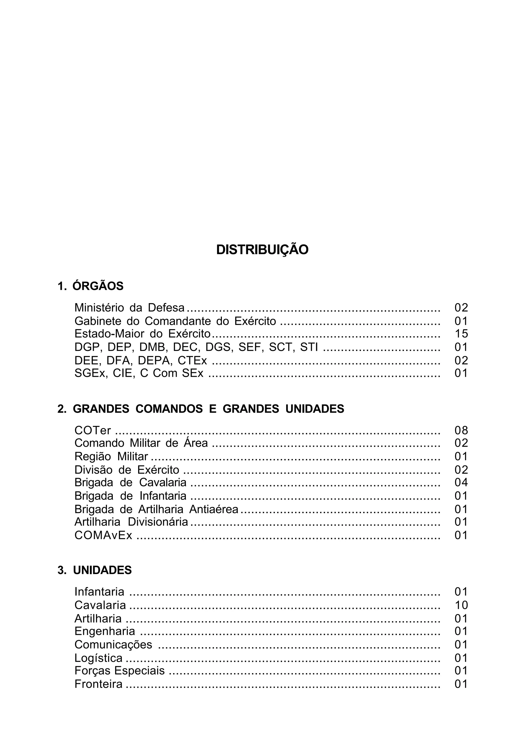 DISTRIBUIÇÃO 
1. ÓRGÃOS 
Ministério da Defesa ....................................................................... 02 
Gabinete do Comandante do Exército ............................................. 01 
Estado-Maior do Exército................................................................ 15 
DGP, DEP, DMB, DEC, DGS, SEF, SCT, STI ................................. 01 
DEE, DFA, DEPA, CTEx ................................................................ 02 
SGEx, CIE, C Com SEx ................................................................. 01 
2. GRANDES COMANDOS E GRANDES UNIDADES 
COTer ........................................................................................... 08 
Comando Militar de Área ................................................................ 02 
Região Militar ................................................................................. 01 
Divisão de Exército ........................................................................ 02 
Brigada de Cavalaria ...................................................................... 04 
Brigada de Infantaria ...................................................................... 01 
Brigada de Artilharia Antiaérea ........................................................ 01 
Artilharia Divisionária ...................................................................... 01 
COMAvEx ..................................................................................... 01 
3. UNIDADES 
Infantaria ....................................................................................... 01 
Cavalaria ....................................................................................... 10 
Artilharia ........................................................................................ 01 
Engenharia .................................................................................... 01 
Comunicações ............................................................................... 01 
Logística ........................................................................................ 01 
Forças Especiais ............................................................................ 01 
Fronteira ........................................................................................ 01 
 
