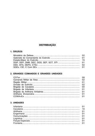 DISTRIBUIÇÃO 
1. ÓRGÃOS 
Ministério da Defesa ....................................................................... 02 
Gabinete do Comandante do Exército ............................................. 01 
Estado-Maior do Exército................................................................ 15 
DGP, DEP, DMB, DEC, DGS, SEF, SCT, STI ................................. 01 
DEE, DFA, DEPA, CTEx ................................................................ 02 
SGEx, CIE, C Com SEx ................................................................. 01 
2. GRANDES COMANDOS E GRANDES UNIDADES 
COTer ........................................................................................... 08 
Comando Militar de Área ................................................................ 02 
Região Militar ................................................................................. 01 
Divisão de Exército ........................................................................ 02 
Brigada de Cavalaria ...................................................................... 04 
Brigada de Infantaria ...................................................................... 01 
Brigada de Artilharia Antiaérea ........................................................ 01 
Artilharia Divisionária ...................................................................... 01 
COMAvEx ..................................................................................... 01 
3. UNIDADES 
Infantaria ....................................................................................... 01 
Cavalaria ....................................................................................... 10 
Artilharia ........................................................................................ 01 
Engenharia .................................................................................... 01 
Comunicações ............................................................................... 01 
Logística ........................................................................................ 01 
Forças Especiais ............................................................................ 01 
Fronteira ........................................................................................ 01 
 
