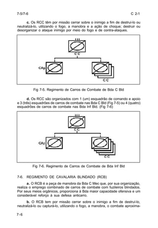 C 2-1 
7-5/7-6 
7-6 
c. Os RCC têm por missão cerrar sobre o inimigo a fim de destruí-lo ou 
neutralizá-lo, utilizando o fogo, a manobra e a ação de choque; destruir ou 
desorganizar o ataque inimigo por meio do fogo e de contra-ataques. 
Fig 7-5. Regimento de Carros de Combate de Bda C Bld 
d. Os RCC são organizados com 1 (um) esquadrão de comando e apoio 
e 3 (três) esquadrões de carros de combate nas Bda C Bld (Fig 7-5) ou 4 (quatro) 
esquadrões de carros de combate nas Bda Inf Bld. (Fig 7-6) 
Fig 7-6. Regimento de Carros de Combate de Bda Inf Bld 
7-6. REGIMENTO DE CAVALARIA BLINDADO (RCB) 
a. O RCB é a peça de manobra da Bda C Mec que, por sua organização, 
realiza o emprego combinado de carros de combate com fuzileiros blindados. 
Por seus meios orgânicos, proporciona à Bda maior capacidade ofensiva e um 
considerável reforço à sua defesa anticarro. 
b. O RCB tem por missão cerrar sobre o inimigo a fim de destruí-lo, 
neutralizá-lo ou capturá-lo, utilizando o fogo, a manobra, o combate aproxima- 
 