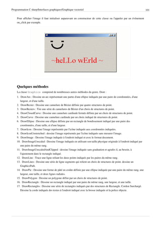 Programmation C sharp/Interfaces graphiques/Graphique vectoriel 101
Pour afficher l'image il faut initialiser auparavant un constructeur de cette classe ou l'appeler par un évènement
on_click par exemple.
Quelques méthodes
La classe Graphics comprend de nombreuses autres méthodes du genre. Dont :
1. DrawArc : Dessine un arc représentant une partie d'une ellipse indiquée par une paire de coordonnées, d'une
largeur, et d'une taille.
2. DrawBezier : Dessine une cannelure de Bézier définie par quatre structures de point.
3. DrawBeziers : Tire une série de cannelures de Bézier d'un choix de structures de point.
4. DrawClosedCurve : Dessine une cannelure cardinale fermée définie par un choix de structures de point.
5. DrawCurve : Dessine une cannelure cardinale par un choix indiqué de structures de point.
6. DrawEllipse : Dessine une ellipse définie par un rectangle de bondissement indiqué par une paire des
coordonnées, d'une taille, et d'une largeur.
7. DrawIcon : Dessine l'image représentée par l'icône indiquée aux coordonnées indiquées.
8. DrawIconUnstretched : dessine l'image représentée par l'icône indiquée sans mesurer l'image.
9. DrawImage : Dessine l'image indiquée à l'endroit indiqué et avec le format document.
10. DrawImageUnscaled : Dessine l'image indiquée en utilisant son taille physique originale à l'endroit indiqué par
une paire du même rang.
11. DrawImageUnscaledAndClipped : dessine l'image indiquée sans graduation et agrafes il, au besoin, à
l'ajustement dans le rectangle indiqué.
12. DrawLine : Trace une ligne reliant les deux points indiqués par les paires du même rang.
13. DrawLines : Dessine une série de ligne segments qui relient un choix de structures de point. dessine un
GraphicsPath.
14. DrawPie : Dessine une forme de pâté en croûte définie par une ellipse indiquée par une paire du même rang, une
largeur, une taille, et deux lignes radiales.
15. DrawPolygon : Dessine un polygone défini par un choix de structures de point.
16. DrawRectangle : Dessine un rectangle indiqué par une paire du même rang, une largeur, et une taille.
17. DrawRectangles : Dessine une série de rectangles indiqués par des structures de Rectangle. Cordon Surchargé.
Dessine la corde indiquée des textes à l'endroit indiqué avec la brosse indiquée et la police objecte.
 
