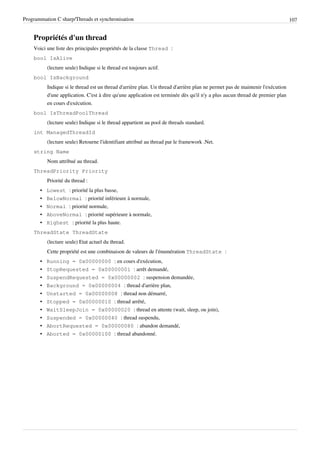 Programmation C sharp/Threads et synchronisation 107
Propriétés d'un thread
Voici une liste des principales propriétés de la classe Thread :
bool IsAlive
(lecture seule) Indique si le thread est toujours actif.
bool IsBackground
Indique si le thread est un thread d'arrière plan. Un thread d'arrière plan ne permet pas de maintenir l'exécution
d'une application. C'est à dire qu'une application est terminée dès qu'il n'y a plus aucun thread de premier plan
en cours d'exécution.
bool IsThreadPoolThread
(lecture seule) Indique si le thread appartient au pool de threads standard.
int ManagedThreadId
(lecture seule) Retourne l'identifiant attribué au thread par le framework .Net.
string Name
Nom attribué au thread.
ThreadPriority Priority
Priorité du thread :
• Lowest : priorité la plus basse,
• BelowNormal : priorité inférieure à normale,
• Normal : priorité normale,
• AboveNormal : priorité supérieure à normale,
• Highest : priorité la plus haute.
ThreadState ThreadState
(lecture seule) Etat actuel du thread.
Cette propriété est une combinaison de valeurs de l'énumération ThreadState :
• Running = 0x00000000 : en cours d'exécution,
• StopRequested = 0x00000001 : arrêt demandé,
• SuspendRequested = 0x00000002 : suspension demandée,
• Background = 0x00000004 : thread d'arrière plan,
• Unstarted = 0x00000008 : thread non démarré,
• Stopped = 0x00000010 : thread arrêté,
• WaitSleepJoin = 0x00000020 : thread en attente (wait, sleep, ou join),
• Suspended = 0x00000040 : thread suspendu,
• AbortRequested = 0x00000080 : abandon demandé,
• Aborted = 0x00000100 : thread abandonné.
 