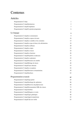 Contenus
Articles
Programmation C sharp 1
Programmation C sharp/Introduction 2
Programmation C sharp/Compilation 3
Programmation C sharp/Un premier programme 6
Le langage 9
Programmation C sharp/Les commentaires 9
Programmation C sharp/Les espaces de noms 10
Programmation C sharp/Les variables et les constantes 15
Programmation C sharp/Les types de base et les déclarations 18
Programmation C sharp/Les tableaux 20
Programmation C sharp/Les objets 23
Programmation C sharp/Les classes 24
Programmation C sharp/Les fonctions 28
Programmation C sharp/Propriétés et indexeurs 33
Programmation C sharp/Les opérateurs 35
Programmation C sharp/Structures de contrôle 41
Programmation C sharp/Héritage de classes 48
Programmation C sharp/Classe abstraite 53
Programmation C sharp/Les exceptions 55
Programmation C sharp/Structures et énumérations 59
Programmation C sharp/Interfaces 62
Programmation avancée 65
Programmation C sharp/Type partiel 65
Programmation C sharp/Surcharge des opérateurs 66
Programmation C sharp/Directives du préprocesseur 69
Programmation C sharp/Documentation XML des classes 73
Programmation C sharp/Attributs 76
Programmation C sharp/Delegates et events 85
Programmation C sharp/Types génériques 89
Programmation C sharp/Appel de plateforme 92
Programmation C sharp/Code non vérifié 93
 