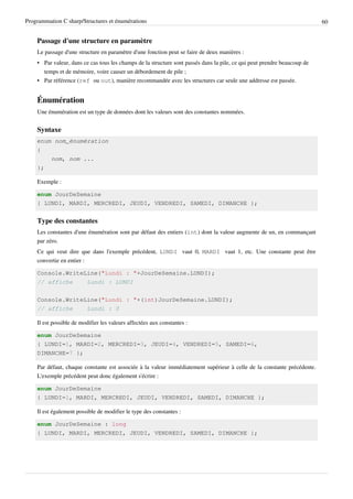 Programmation C sharp/Structures et énumérations 60
Passage d'une structure en paramètre
Le passage d'une structure en paramètre d'une fonction peut se faire de deux manières :
• Par valeur, dans ce cas tous les champs de la structure sont passés dans la pile, ce qui peut prendre beaucoup de
temps et de mémoire, voire causer un débordement de pile ;
• Par référence (ref ou out), manière recommandée avec les structures car seule une addresse est passée.
Énumération
Une énumération est un type de données dont les valeurs sont des constantes nommées.
Syntaxe
enum nom_énumération
{
nom, nom ...
};
Exemple :
enum JourDeSemaine
{ LUNDI, MARDI, MERCREDI, JEUDI, VENDREDI, SAMEDI, DIMANCHE };
Type des constantes
Les constantes d'une énumération sont par défaut des entiers (int) dont la valeur augmente de un, en commançant
par zéro.
Ce qui veut dire que dans l'exemple précédent, LUNDI vaut 0, MARDI vaut 1, etc. Une constante peut être
convertie en entier :
Console.WriteLine("Lundi : "+JourDeSemaine.LUNDI);
// affiche Lundi : LUNDI
Console.WriteLine("Lundi : "+(int)JourDeSemaine.LUNDI);
// affiche Lundi : 0
Il est possible de modifier les valeurs affectées aux constantes :
enum JourDeSemaine
{ LUNDI=1, MARDI=2, MERCREDI=3, JEUDI=4, VENDREDI=5, SAMEDI=6,
DIMANCHE=7 };
Par défaut, chaque constante est associée à la valeur immédiatement supérieur à celle de la constante précédente.
L'exemple précédent peut donc également s'écrire :
enum JourDeSemaine
{ LUNDI=1, MARDI, MERCREDI, JEUDI, VENDREDI, SAMEDI, DIMANCHE };
Il est également possible de modifier le type des constantes :
enum JourDeSemaine : long
{ LUNDI, MARDI, MERCREDI, JEUDI, VENDREDI, SAMEDI, DIMANCHE };
 