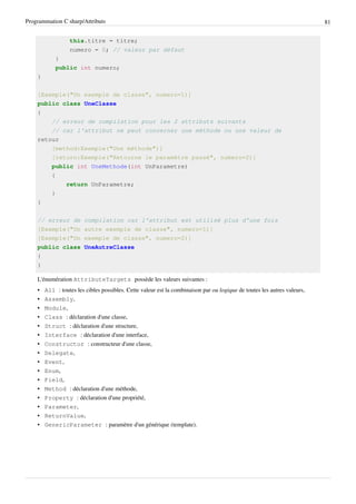 Programmation C sharp/Attributs 81
this.titre = titre;
numero = 0; // valeur par défaut
}
public int numero;
}
[Exemple("Un exemple de classe", numero=1)]
public class UneClasse
{
// erreur de compilation pour les 2 attributs suivants
// car l'attribut ne peut concerner une méthode ou une valeur de
retour
[method:Exemple("Une méthode")]
[return:Exemple("Retourne le paramètre passé", numero=2)]
public int UneMethode(int UnParametre)
{
return UnParametre;
}
}
// erreur de compilation car l'attribut est utilisé plus d'une fois
[Exemple("Un autre exemple de classe", numero=1)]
[Exemple("Un exemple de classe", numero=2)]
public class UneAutreClasse
{
}
L'énumération AttributeTargets possède les valeurs suivantes :
• All : toutes les cibles possibles. Cette valeur est la combinaison par ou logique de toutes les autres valeurs,
• Assembly,
• Module,
• Class : déclaration d'une classe,
• Struct : déclaration d'une structure,
• Interface : déclaration d'une interface,
• Constructor : constructeur d'une classe,
• Delegate,
• Event,
• Enum,
• Field,
• Method : déclaration d'une méthode,
• Property : déclaration d'une propriété,
• Parameter,
• ReturnValue,
• GenericParameter : paramètre d'un générique (template).
 