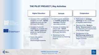 Claudia Peritore, Head of the Higher Education Unit, National Agency Erasmus+ INDIRE Slide 19