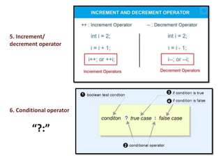 5. Increment/
decrement operator
6. Conditional operator
“?:”
 