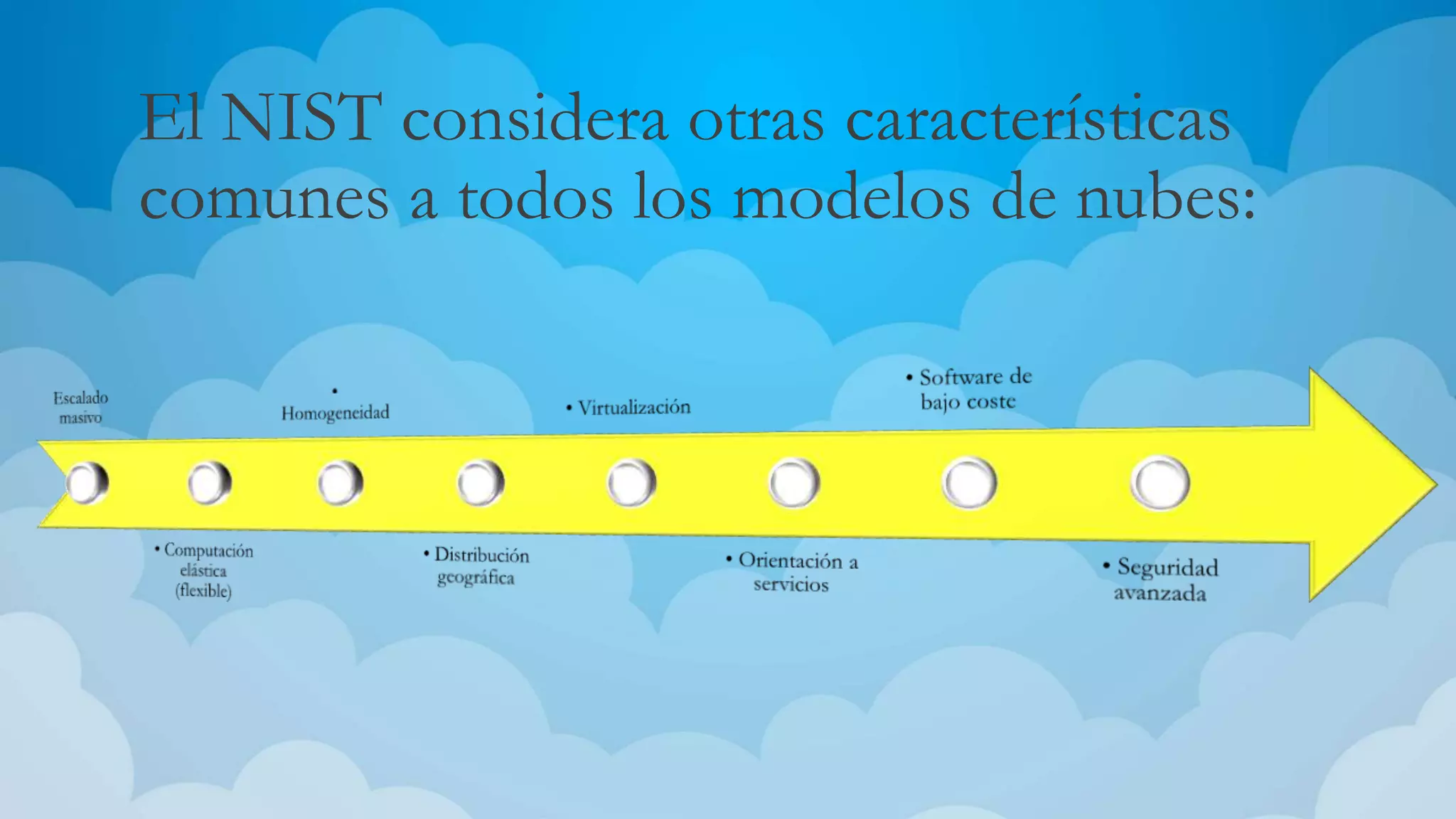 El NIST considera otras características
comunes a todos los modelos de nubes:
 