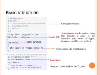 Basic Structure Of C++ | PPT
