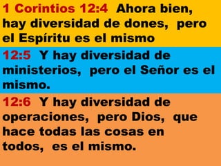 12:5 Y hay diversidad de
ministerios, pero el Señor es el
mismo.
1 Corintios 12:4 Ahora bien,
hay diversidad de dones, pero
el Espíritu es el mismo
12:6 Y hay diversidad de
operaciones, pero Dios, que
hace todas las cosas en
todos, es el mismo.
 