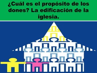 ¿Cuál es el propósito de los
dones? La edificación de la
iglesia.
 