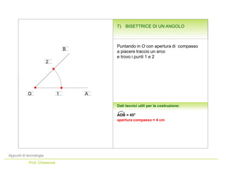 Appunti di tecnologia
Prof. Chiarenza
Dati tecnici utili per la costruzione:
A
B
O 1
2
Puntando in O con apertura di compasso
a piacere traccio un arco
e trovo i punti 1 e 2
AOB = 45°
apertura compasso = 4 cm
7) BISETTRICE DI UN ANGOLO
 
