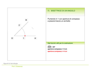 AOB = 45°
Appunti di tecnologia
Prof. Chiarenza
Dati tecnici utili per la costruzione:
A
B
O 1
2
Puntando in 1 con apertura di compasso
a piacere traccio un archetto
apertura compasso = 4 cm
apertura compasso = 4 cm
7) BISETTRICE DI UN ANGOLO
 