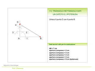 Appunti di tecnologia
Prof. Chiarenza
AB = 7 cm
Dati tecnici utili per la costruzione:
apertura compasso = 2 cm
apertura compasso = 2 cm
Unisco il punto C con il punto B
apertura compasso = 2 cm
apertura compasso = 2 cm
apertura compasso = 9 cm (ipotenusa)
A 1
4
23
B
C
11) TRIANGOLO RETTANGOLO DATI
UN CATETO E L’IPOTENUSA
 