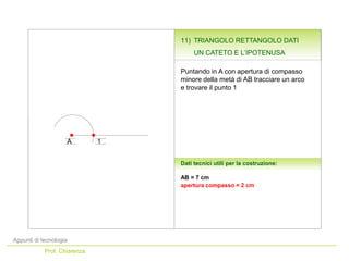 Appunti di tecnologia
Prof. Chiarenza
AB = 7 cm
Dati tecnici utili per la costruzione:
apertura compasso = 2 cm
Puntando in A con apertura di compasso
minore della metà di AB tracciare un arco
e trovare il punto 1
A 1
11) TRIANGOLO RETTANGOLO DATI
UN CATETO E L’IPOTENUSA
 