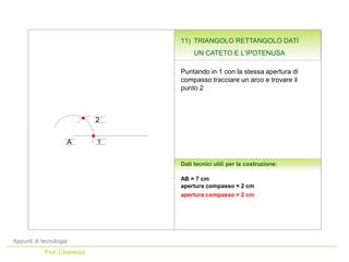 Appunti di tecnologia
Prof. Chiarenza
AB = 7 cm
Dati tecnici utili per la costruzione:
apertura compasso = 2 cm
apertura compasso = 2 cm
Puntando in 1 con la stessa apertura di
compasso tracciare un arco e trovare il
punto 2
A 1
2
11) TRIANGOLO RETTANGOLO DATI
UN CATETO E L’IPOTENUSA
 