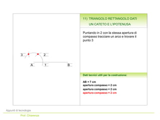 Appunti di tecnologia
Prof. Chiarenza
AB = 7 cm
Dati tecnici utili per la costruzione:
apertura compasso = 2 cm
apertura compasso = 2 cm
Puntando in 2 con la stessa apertura di
compasso tracciare un arco e trovare il
punto 3
A 1
3
apertura compasso = 2 cm
2
B
11) TRIANGOLO RETTANGOLO DATI
UN CATETO E L’IPOTENUSA
 