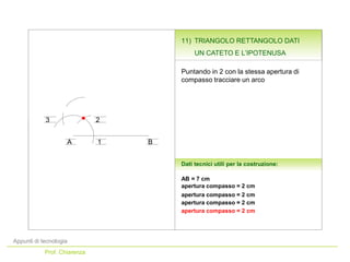Appunti di tecnologia
Prof. Chiarenza
AB = 7 cm
Dati tecnici utili per la costruzione:
apertura compasso = 2 cm
apertura compasso = 2 cm
Puntando in 2 con la stessa apertura di
compasso tracciare un arco
A
apertura compasso = 2 cm
apertura compasso = 2 cm
1
23
B
11) TRIANGOLO RETTANGOLO DATI
UN CATETO E L’IPOTENUSA
 