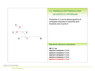 Appunti di tecnologia
Prof. Chiarenza
AB = 7 cm
Dati tecnici utili per la costruzione:
apertura compasso = 2 cm
apertura compasso = 2 cm
Puntando in 3 con la stessa apertura di
compasso tracciare un secondo arco
trovando così il punto 4
A
apertura compasso = 2 cm
apertura compasso = 2 cm
1
apertura compasso = 2 cm
23
B
4
11) TRIANGOLO RETTANGOLO DATI
UN CATETO E L’IPOTENUSA
 