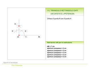 B
Appunti di tecnologia
Prof. Chiarenza
AB = 7 cm
Dati tecnici utili per la costruzione:
apertura compasso = 2 cm
apertura compasso = 2 cm
Unisco il punto A con il punto 4
apertura compasso = 2 cm
apertura compasso = 2 cm
A 1
apertura compasso = 2 cm
23
4
11) TRIANGOLO RETTANGOLO DATI
UN CATETO E L’IPOTENUSA
 