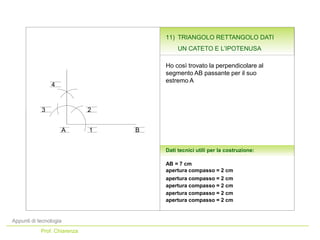 Appunti di tecnologia
Prof. Chiarenza
AB = 7 cm
Dati tecnici utili per la costruzione:
apertura compasso = 2 cm
apertura compasso = 2 cm
Ho così trovato la perpendicolare al
segmento AB passante per il suo
estremo A
apertura compasso = 2 cm
apertura compasso = 2 cm
apertura compasso = 2 cm
A 1
23
B
4
11) TRIANGOLO RETTANGOLO DATI
UN CATETO E L’IPOTENUSA
 