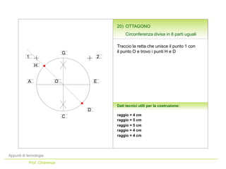 Appunti di tecnologia
Prof. Chiarenza
Dati tecnici utili per la costruzione:
Traccio la retta che unisce il punto 1 con
il punto O e trovo i punti H e D
raggio = 4 cm
A
C
EO
raggio = 5 cm
raggio = 5 cm
G
20) OTTAGONO
Circonferenza divisa in 8 parti uguali
raggio = 4 cm
raggio = 4 cm
21
H
D
 