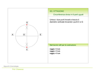 Appunti di tecnologia
Prof. Chiarenza
Dati tecnici utili per la costruzione:
Unisco i due punti trovati e traccio il
diametro verticale trovando i punti C e G
raggio = 4 cm
A
C
EO
raggio = 5 cm
raggio = 5 cm
G
20) OTTAGONO
Circonferenza divisa in 8 parti uguali
 