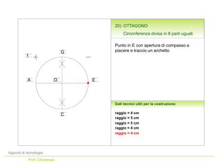 Appunti di tecnologia
Prof. Chiarenza
Dati tecnici utili per la costruzione:
Punto in E con apertura di compasso a
piacere e traccio un archetto
raggio = 4 cm
A
C
EO
raggio = 5 cm
raggio = 5 cm
G
20) OTTAGONO
Circonferenza divisa in 8 parti uguali
raggio = 4 cm
raggio = 4 cm
1
 