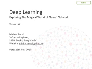 Minhas Kamal
Software Engineer,
SRBD, Dhaka, Bangladesh
Website: minhaskamal.github.io
Date: 29th Nov, 2017
Deep Learning
Exploring The Magical World of Neural Network
Version: 0.1
 