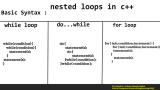 C++ Bangla Tutorials. | PDF
