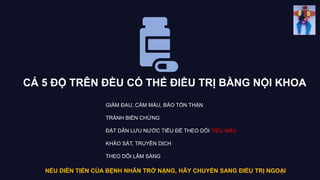 CẢ 5 ĐỘ TRÊN ĐỀU CÓ THỂ ĐIỀU TRỊ BẰNG NỘI KHOA
GIẢM ĐAU, CẦM MÁU, BẢO TỒN THẬN
TRÁNH BIẾN CHỨNG
ĐẶT DẪN LƯU NƯỚC TIỂU ĐỂ THEO DÕI TIỂU MÁU
KHẢO SÁT, TRUYỀN DỊCH
THEO DÕI LÂM SÀNG
NẾU DIỄN TIẾN CỦA BỆNH NHÂN TRỞ NẶNG, HÃY CHUYỂN SANG ĐIỀU TRỊ NGOẠI
 