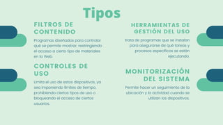 El control parental | PDF