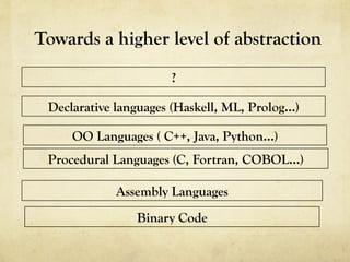 C++ Training | PDF