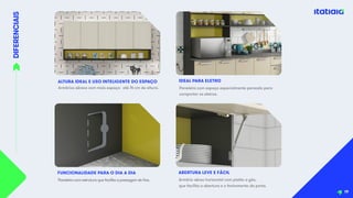 DIFERENCIAIS
19
ALTURA IDEAL E USO INTELIGENTE DO ESPAÇO
Armários aéreos com mais espaço: até 76 cm de altura.
Paneleiro com estrutura que facilita a passagem de fios.
FUNCIONALIDADE PARA O DIA A DIA
Paneleiro com espaço especialmente pensado para
comportar os eletros.
IDEAL PARA ELETRO
Armário aéreo horizontal com pistão a gás,
que facilita a abertura e o fechamento da porta.
ABERTURA LEVE E FÁCIL
 